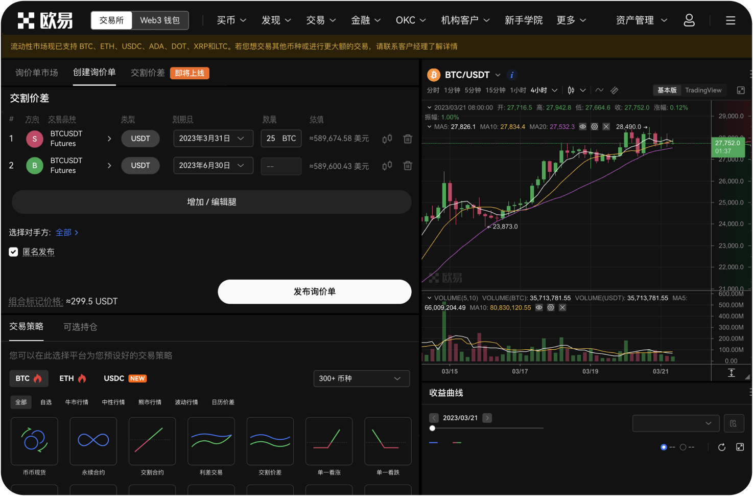 币币交易中如何识别洗盘与出货